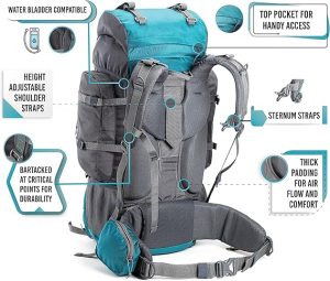 best bag for travel
